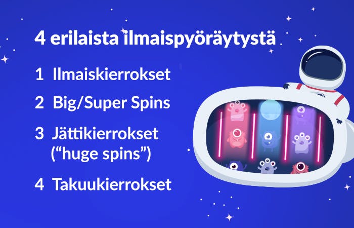 Ilmaiskierrosten neljä tyyppiä ovat perinteiset ilmaiskierrokset, big- ja super spinnit, jättikierrokset ja takuukierrokset.